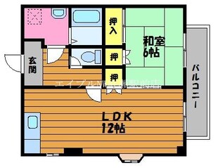 シンスワンの物件間取画像